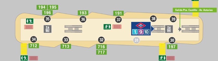 Plano Nivel -1: Dársenas 30 a 39
