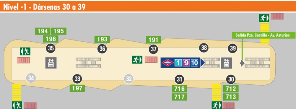 Plano Nivel -1: Dársenas 30 a 39
